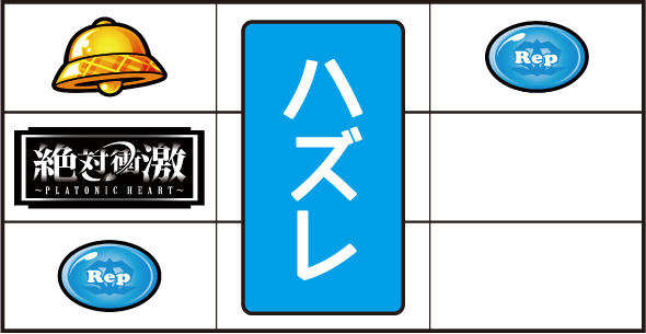L 絶対衝激～PLATONIC HEART～ 打ち方 通常時の打ち方(順押し/BAR狙い)