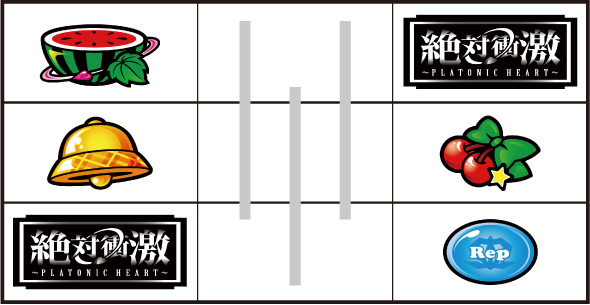 L 絶対衝激～PLATONIC HEART～ 打ち方 通常時の打ち方(順押し/BAR狙い)