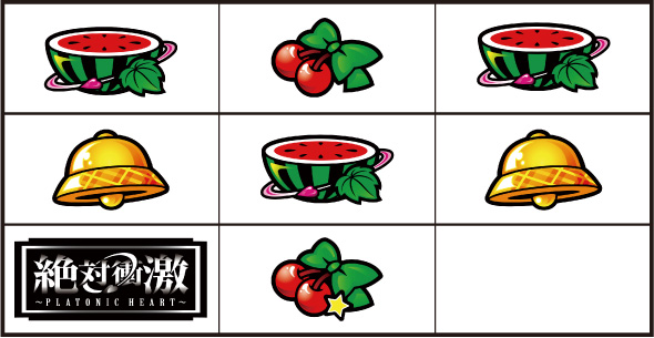 L 絶対衝激～PLATONIC HEART～ 打ち方 通常時の打ち方(順押し/BAR狙い)