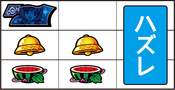 L 絶対衝激～PLATONIC HEART～ 打ち方 通常時の打ち方(順押し/BAR狙い)