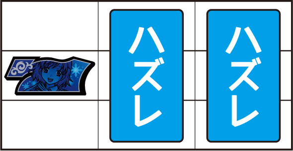 L 絶対衝激～PLATONIC HEART～ 打ち方 通常時の打ち方(順押し/BAR狙い)