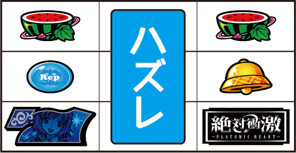 L 絶対衝激～PLATONIC HEART～ 打ち方 通常時の打ち方(順押し/BAR狙い)