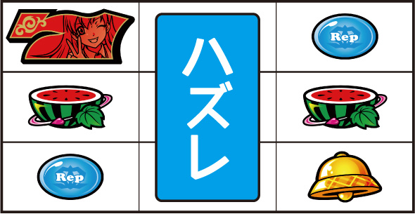 L 絶対衝激～PLATONIC HEART～ 打ち方 通常時の打ち方(順押し/BAR狙い)