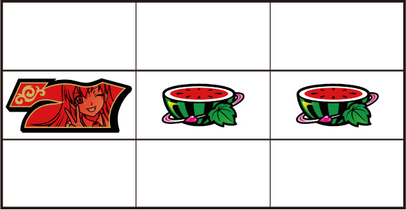 L 絶対衝激～PLATONIC HEART～ 打ち方 通常時の打ち方(順押し/BAR狙い)