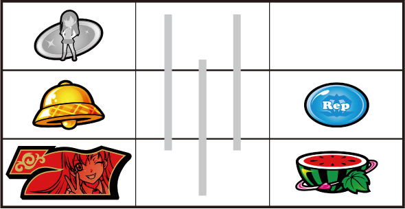 L 絶対衝激～PLATONIC HEART～ 打ち方 通常時の打ち方(順押し/BAR狙い)