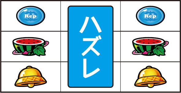 L 絶対衝激～PLATONIC HEART～ 打ち方 通常時の打ち方(順押し/BAR狙い)